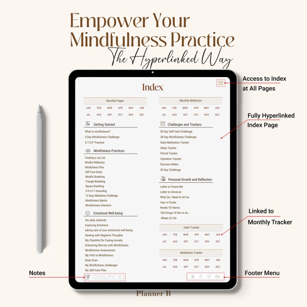 digital mindfulness journal index page