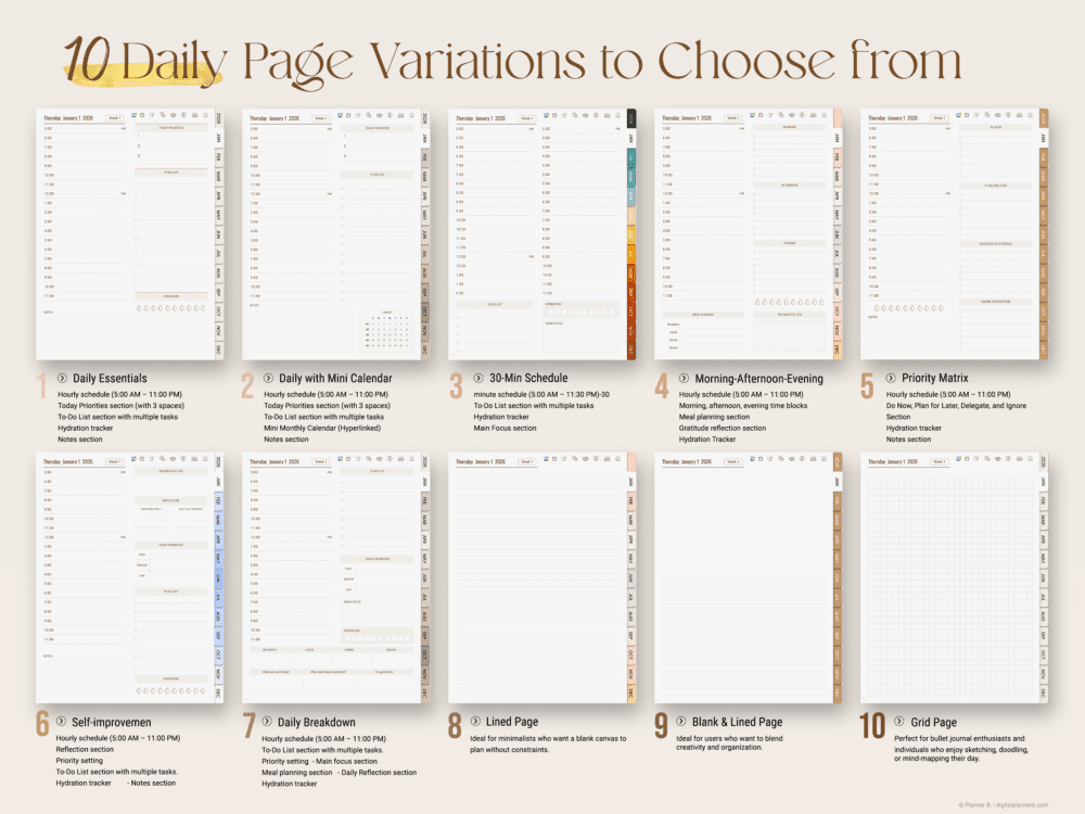 custom digital planner bundle daily pages