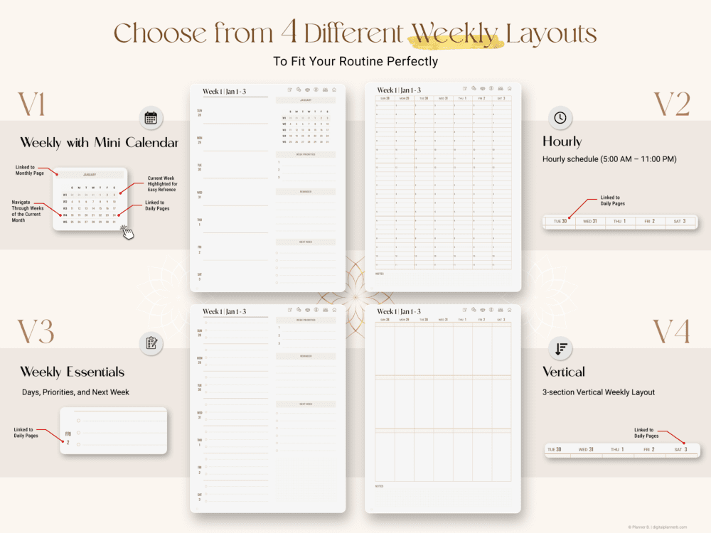 custom digital planner bundle weekly pages