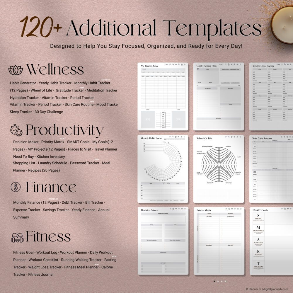 next level year AI powered digital planner additional templates