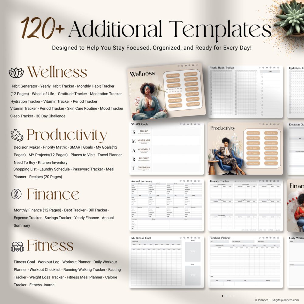 120+ Bonus Templates: Habit Trackers, Meal Planners, Finance Sheets for Digital Planner
