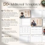 120+ Bonus Templates: Habit Trackers, Meal Planners, Finance Sheets for Digital Planner