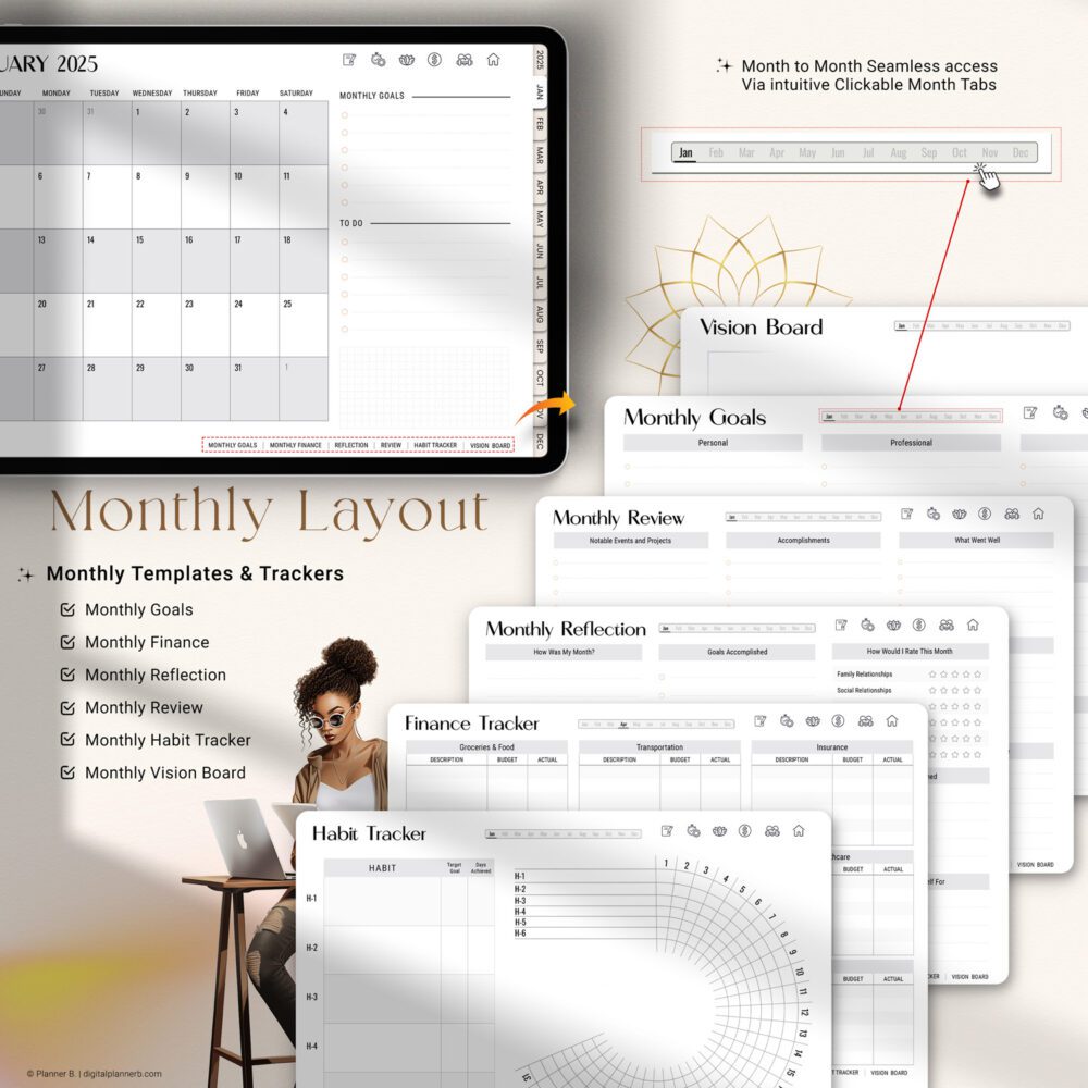 Monthly layout view of 2025 digital planner for iPad with trackers and templates for finance, habits, goals, and vision board – ideal for GoodNotes users
