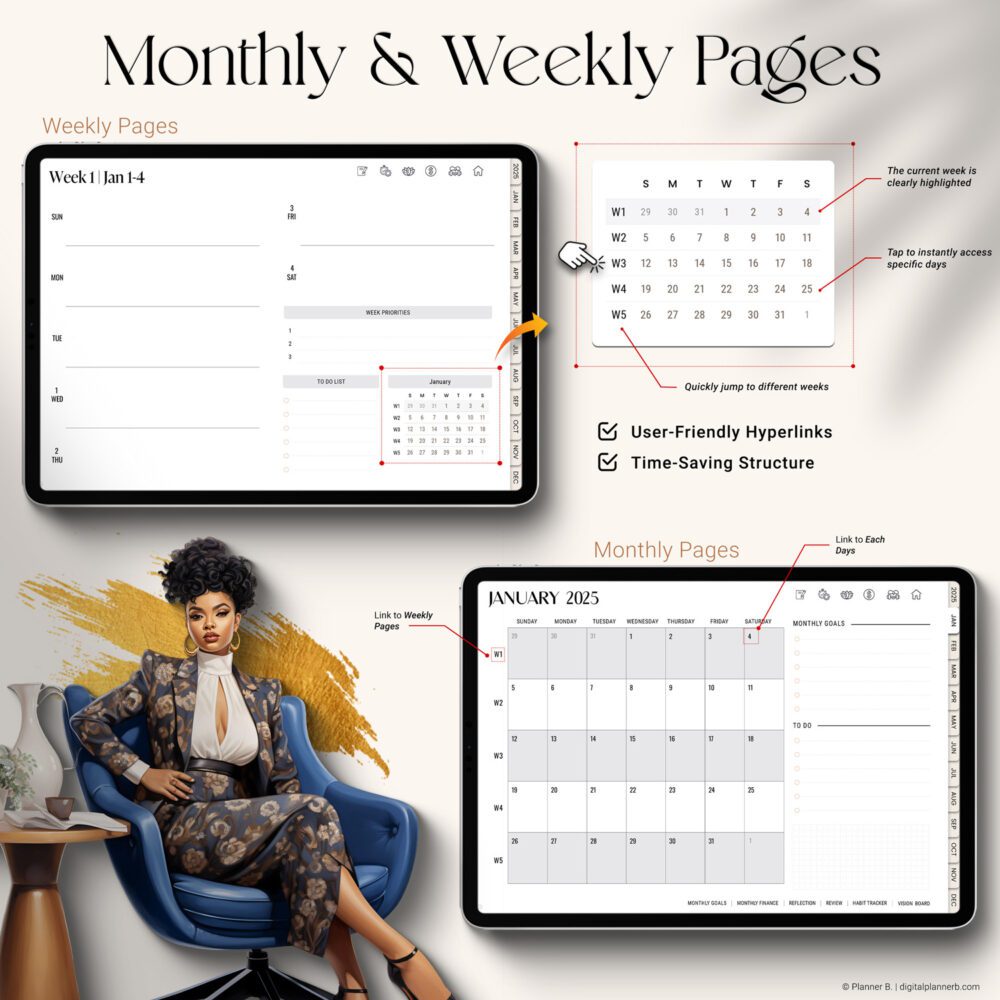 Weekly and monthly pages of the 2025 GoodNotes planner for iPad, showing intuitive calendar navigation and time-saving hyperlinks