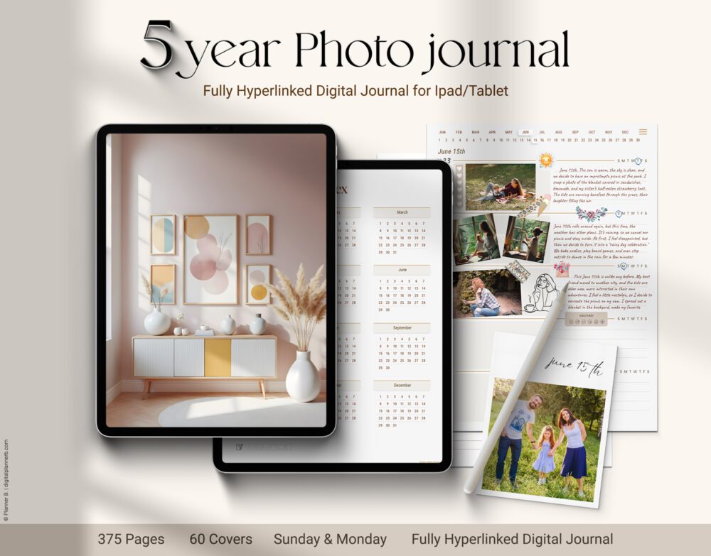 5-year digital photo journal for iPad or tablet, showing calendar view, daily photo entries, and customizable layouts with 375 pages and 60 covers, fully hyperlinked for easy navigation.