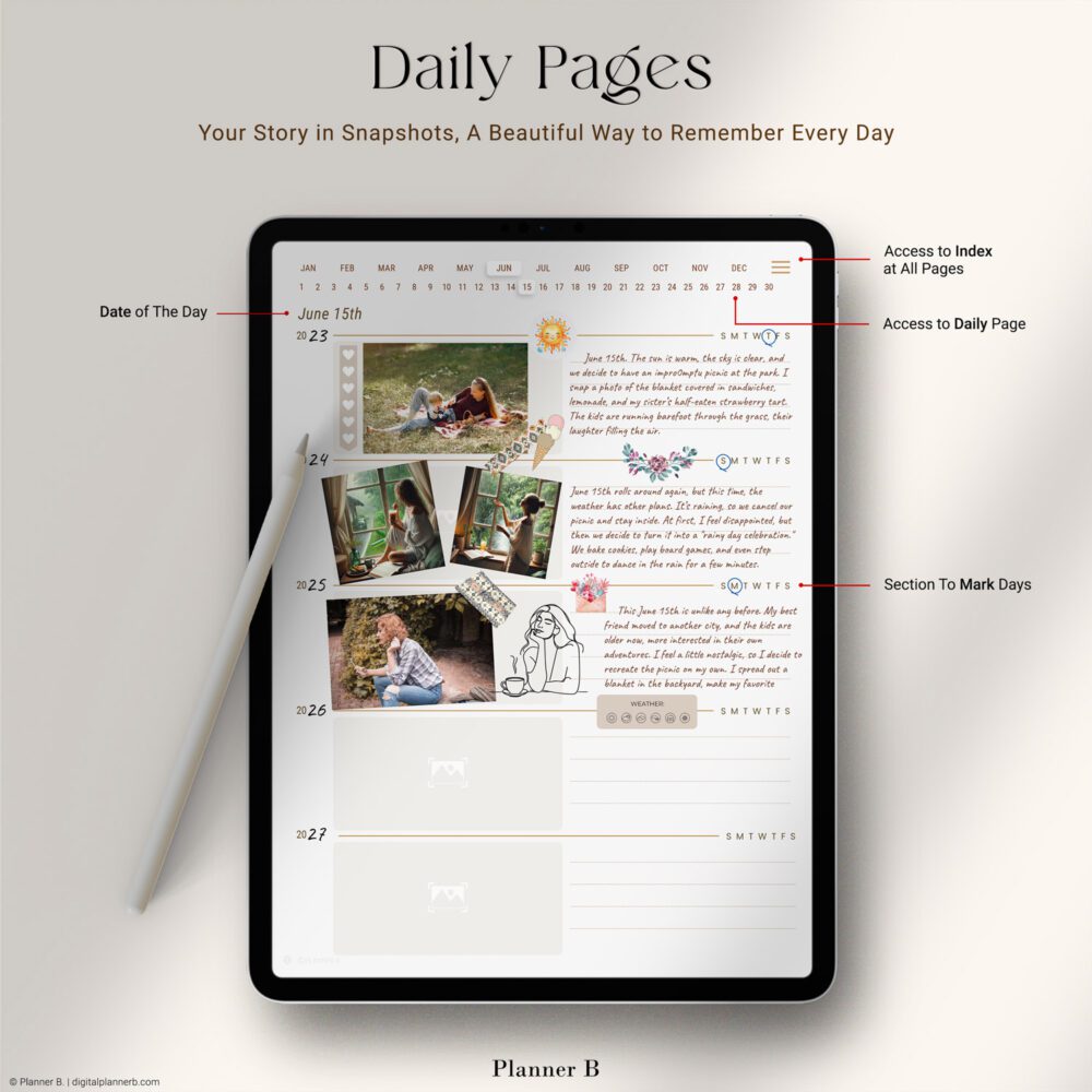 Daily pages layout from a 5-year digital photo journal, showing space for photos, text, weather icons, and linked dates for organized memory keeping.