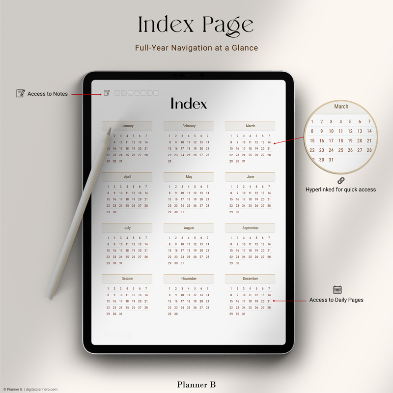 3year daily journal index page
