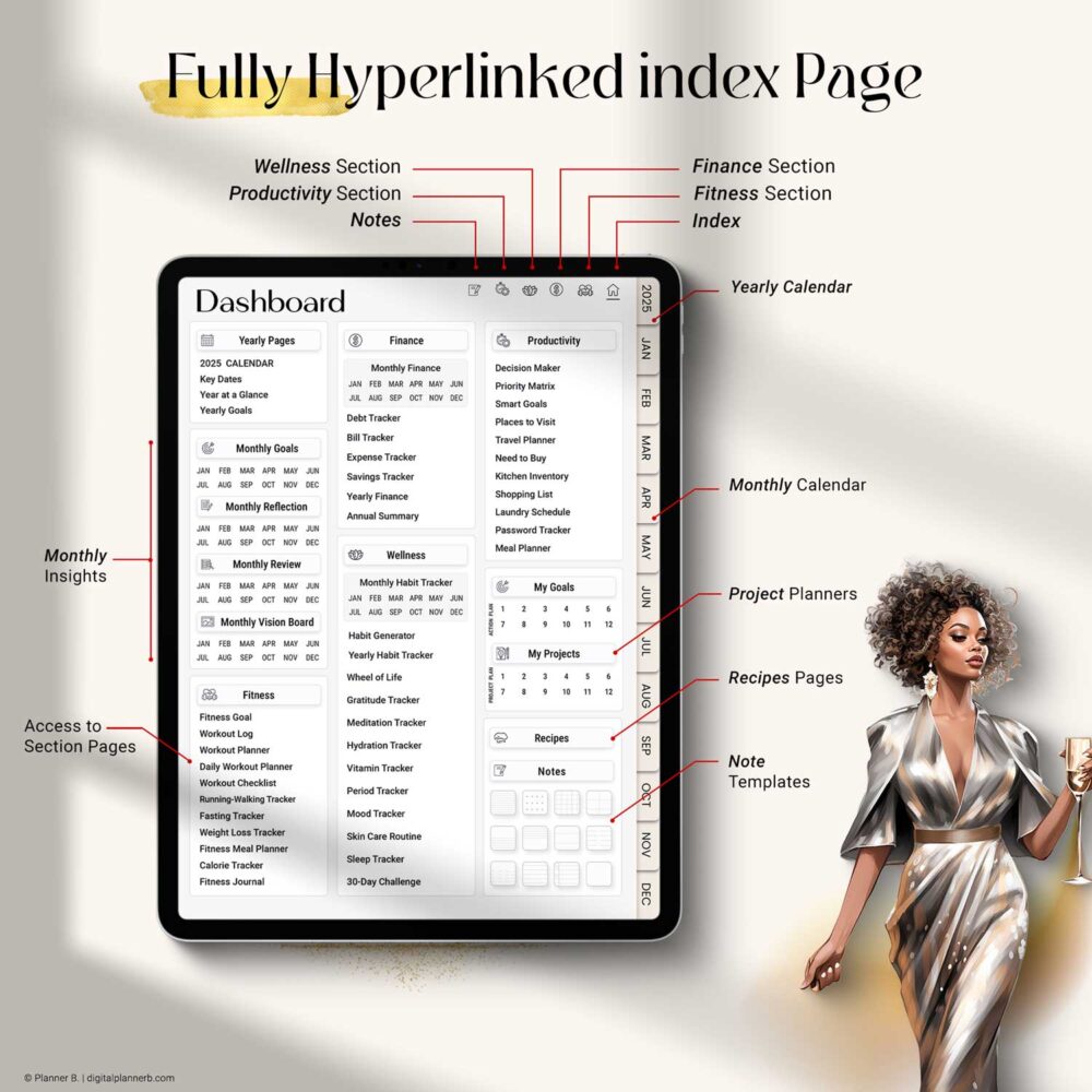 Dashboard overview of the Black Girl Digital Planner showing year-at-a-glance, icons linking to Google and Apple calendars