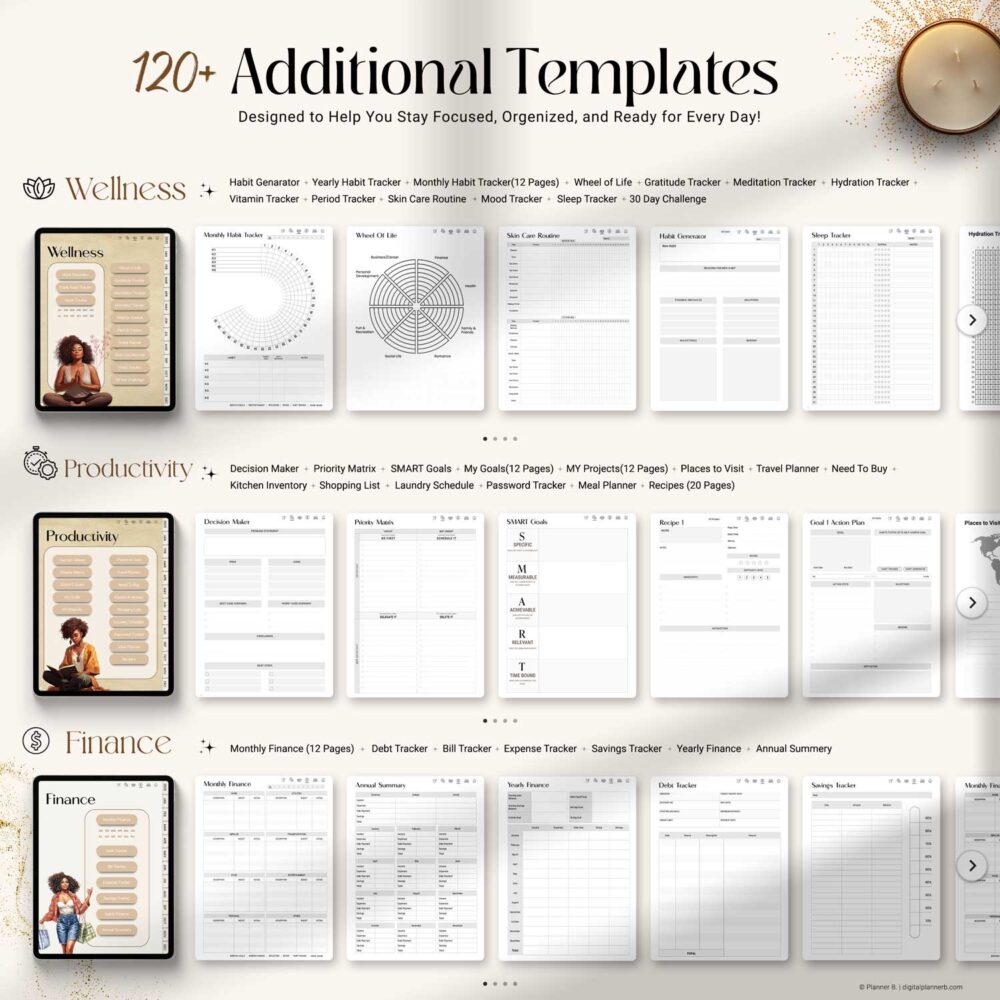 Overview of planner sections in the Black Girl Digital Planner, including wellness, fitness, finance, and productivity tabs