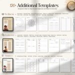 Overview of planner sections in the Black Girl Digital Planner, including wellness, fitness, finance, and productivity tabs