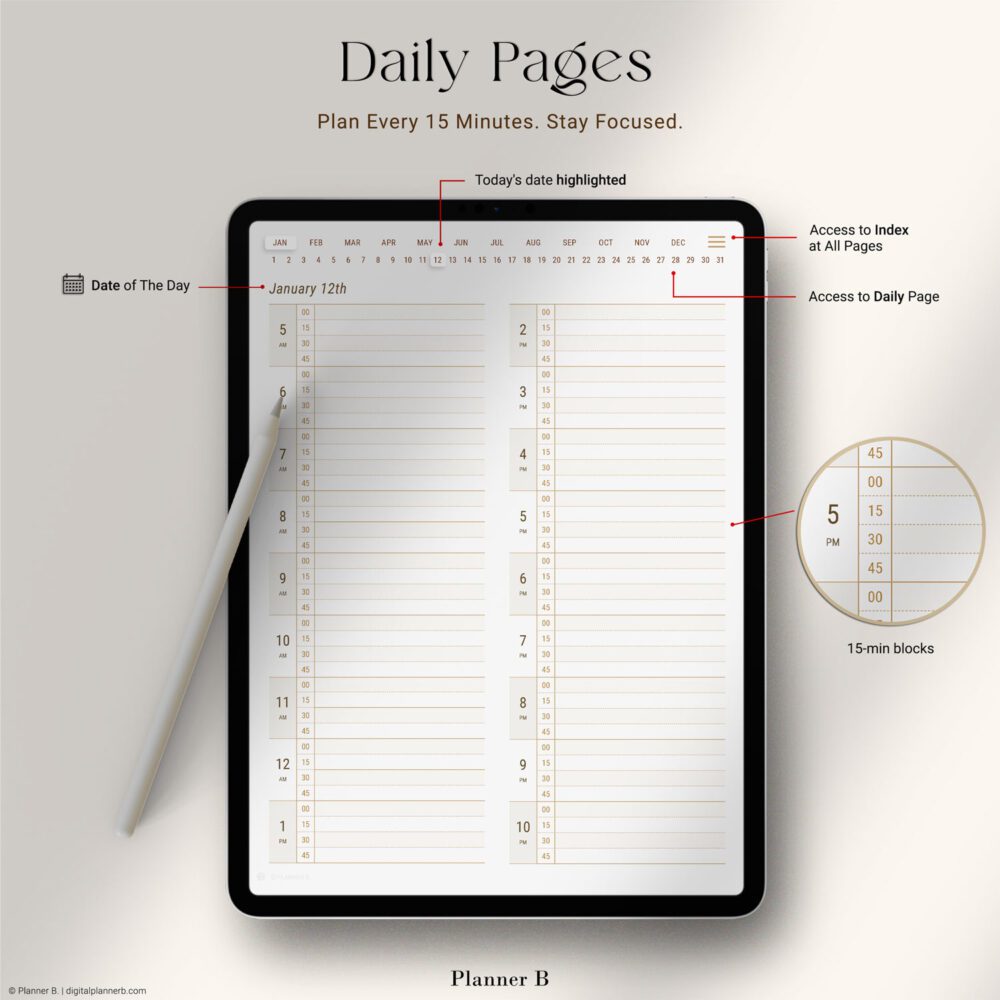 Digital daily planner with 15-minute intervals and hyperlinked layout for GoodNotes, showing optimal productivity scheduling