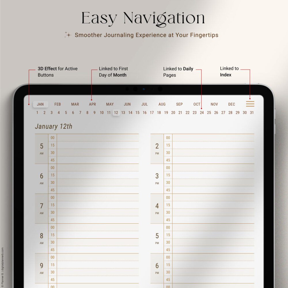 Header of the daily page of the digital daily planner with 15-minute intervals and hyperlinked layout for GoodNotes, showing optimal productivity scheduling