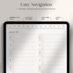 Header of the daily page of the digital daily planner with 15-minute intervals and hyperlinked layout for GoodNotes, showing optimal productivity scheduling