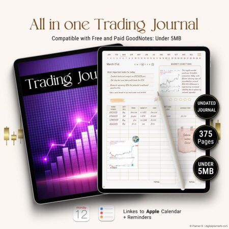 Purple-themed Digital Trading Journal displayed on tablets with undated hyperlinked layout, Apple Calendar and Reminders integration, and 375 pages under 5MB for Goodnotes and PDF apps