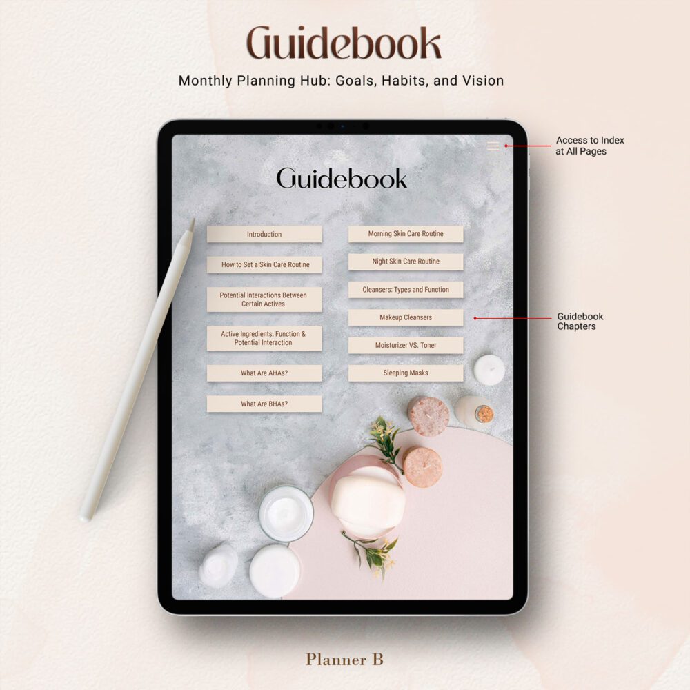 Digital Skincare Journal guidebook view with clickable chapters covering routines, actives, and skincare ingredients — shown on iPad with skincare props.