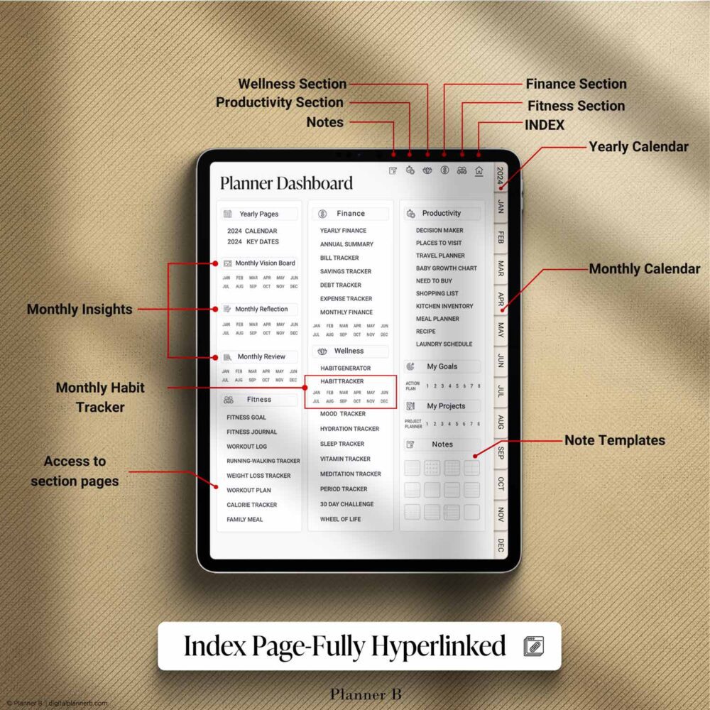 Interactive index page of the 2025 Black Girl Planner, providing direct access to all months, weeks, and templates with one tap.