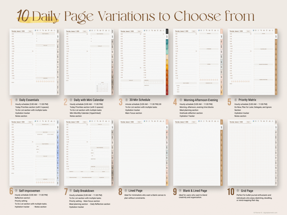 Custom digital planner bundle 2025-2026 showing editable daily layouts with schedule, priorities, and notes for streamlined planning.