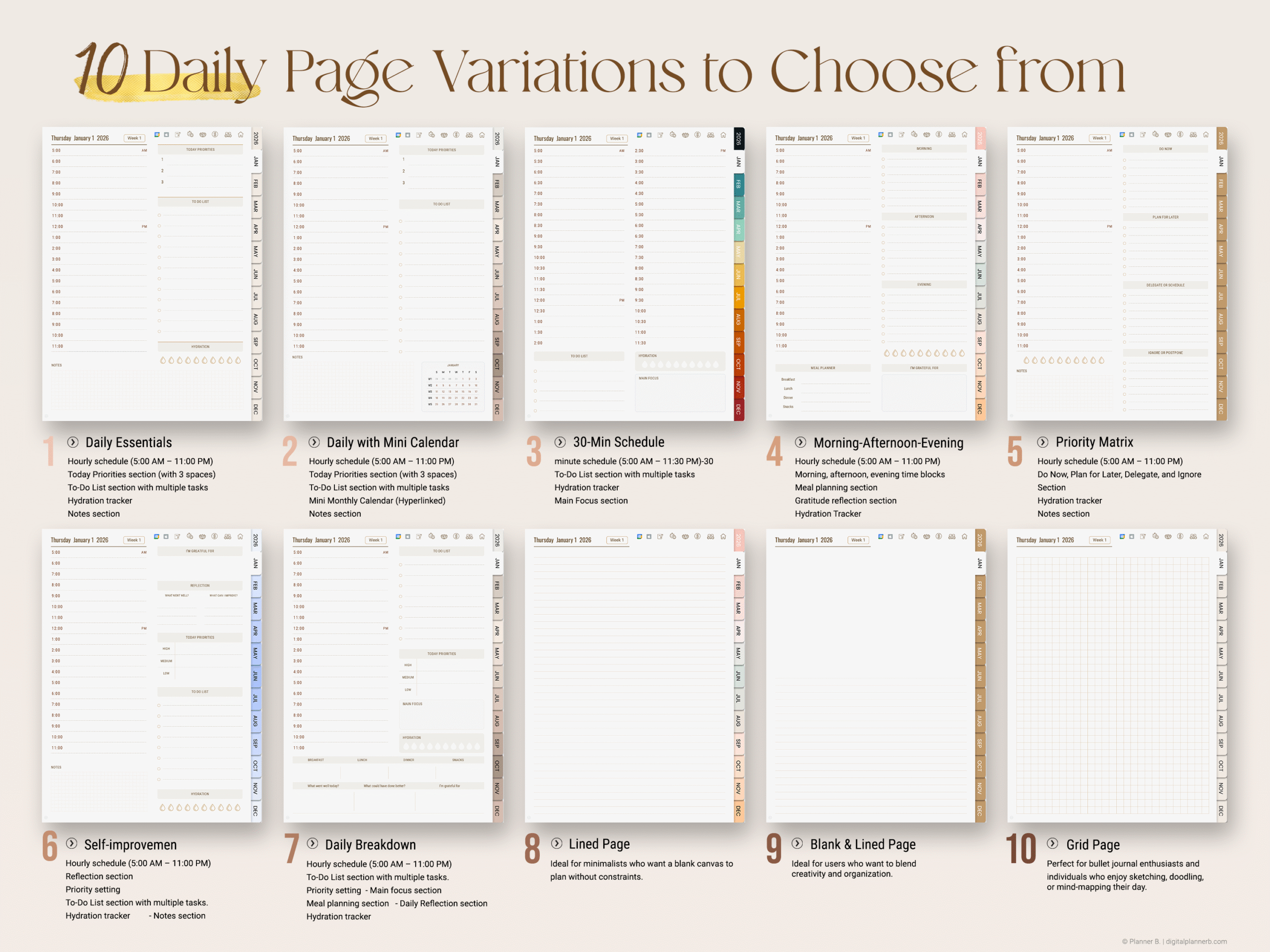 Custom digital planner bundle 2025-2026 showing editable daily layouts with schedule, priorities, and notes for streamlined planning.