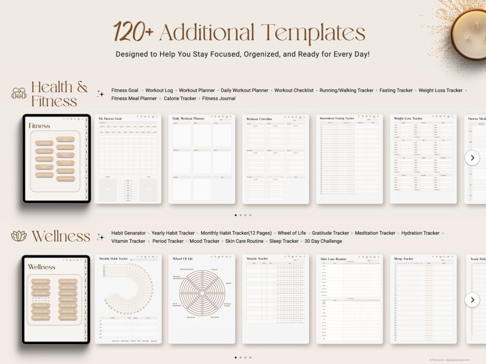 Wellness and fitness templates from the custom planner bundle 2025–2026, including trackers for mood, hydration, and exercise.