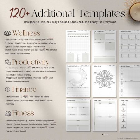Additional templates included in the 2025 AI Digital Planner – wellness, fitness, finance, productivity, and habit tracking pages