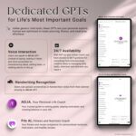 Overview of GPT integration in the 2025 digital planner – AI tools for life coaching, productivity, and fitness embedded directly in planner templates