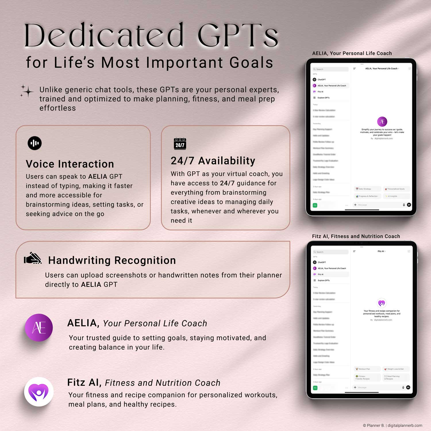 Overview of GPT integration in the 2025 digital planner – AI tools for life coaching, productivity, and fitness embedded directly in planner templates