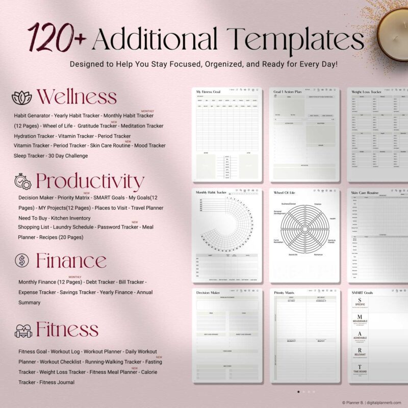 Preview of additional productivity, wellness, and finance templates in the 2025 AI Digital Planner – habit tracker, project planner, and goal-setting pages