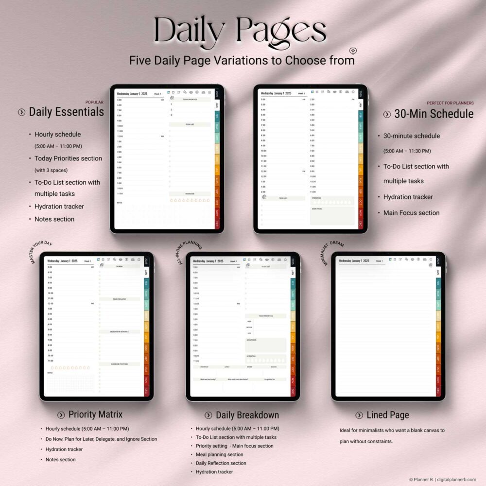 5 unique daily page layout options in the 2025 AI Digital Planner – including Daily Essentials, Schedule, Priority Matrix, Breakdown, and Lined Page views