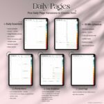 5 unique daily page layout options in the 2025 AI Digital Planner – including Daily Essentials, Schedule, Priority Matrix, Breakdown, and Lined Page views