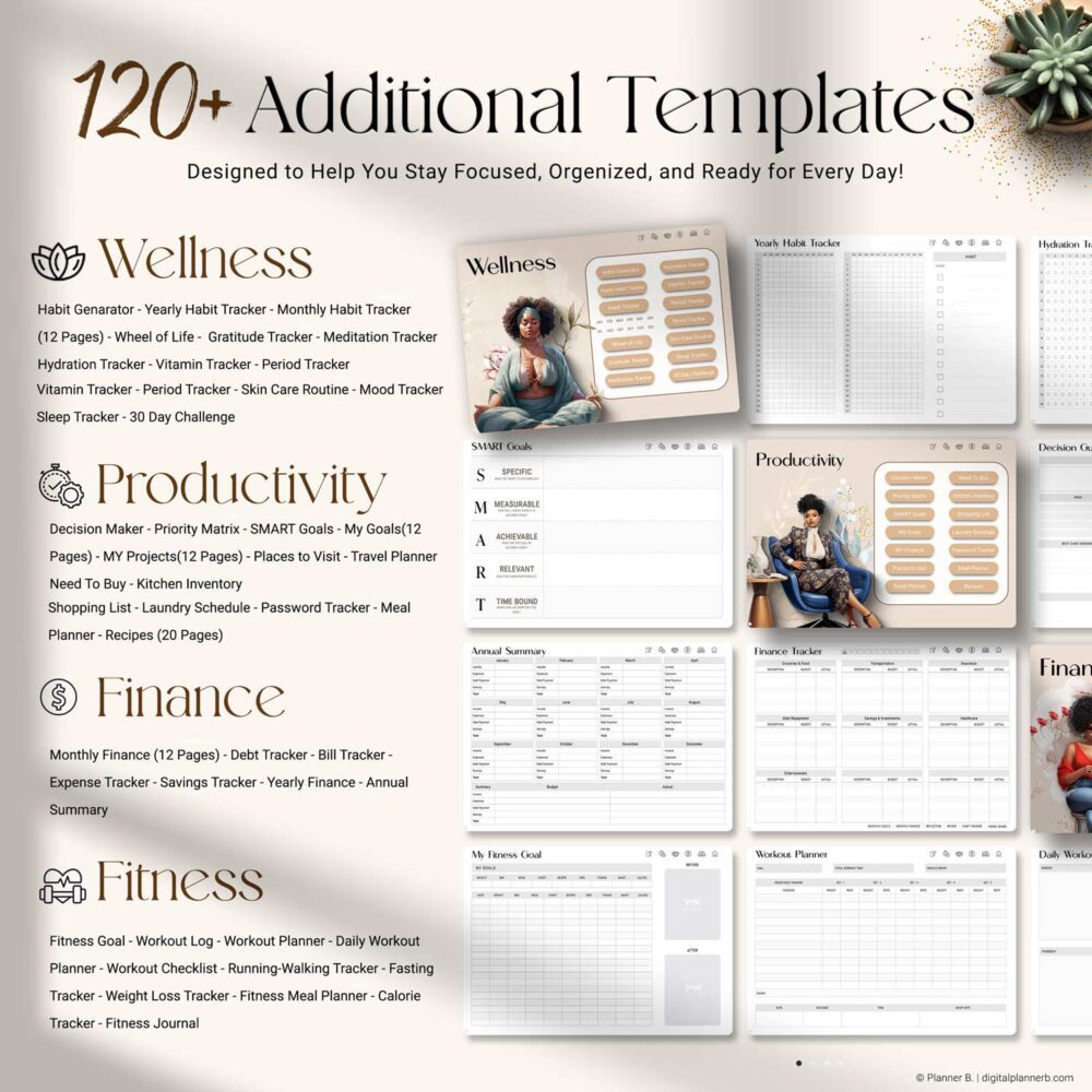 Preview of additional planner templates from the Black Girl Digital Planner 2025, including wellness, fitness, finance, and productivity trackers