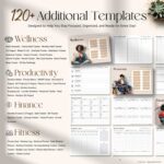 Preview of additional planner templates from the Black Girl Digital Planner 2025, including wellness, fitness, finance, and productivity trackers