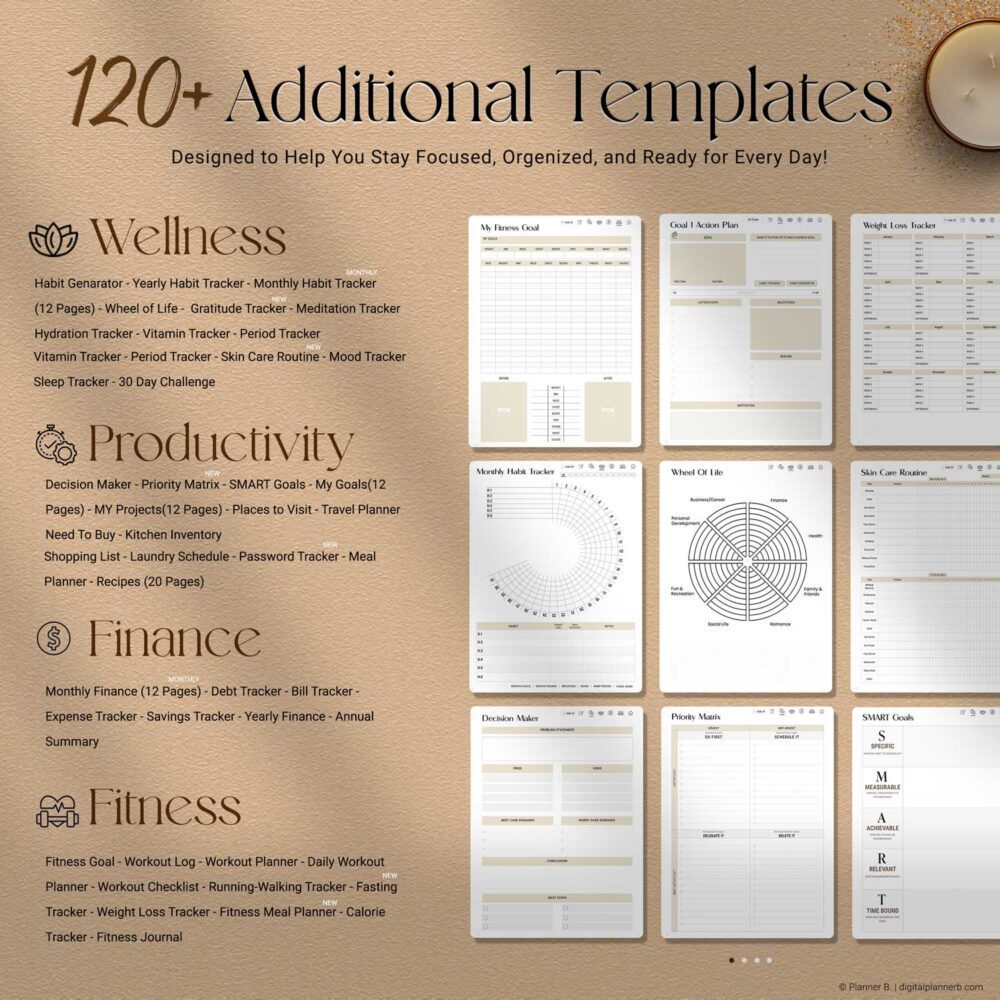 Extra productivity templates in the 2025 AI Digital Planner including wellness trackers, finance pages, meal planning, and project organizers