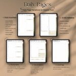 Daily page layouts from the 2025 AI Digital Planner showing multiple styles for productivity, time-blocking, journaling, and task prioritization