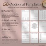 Extra templates in the 2025 AI digital planner including wellness trackers, finance pages, productivity tools, and personal organization sheets