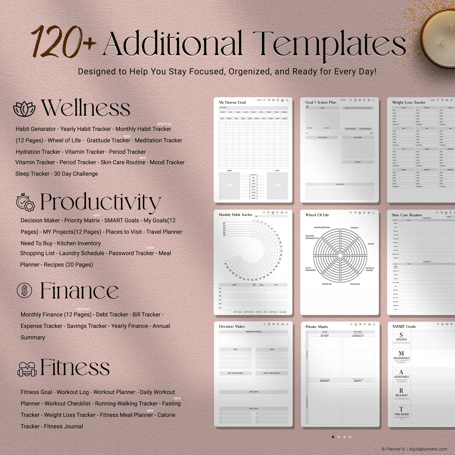 Extra templates in the 2025 AI digital planner including wellness trackers, finance pages, productivity tools, and personal organization sheets