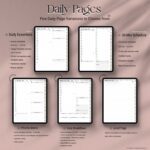 Five unique daily layout options in the 2025 AI digital planner including time blocking, priority matrix, journaling, and checklist formats