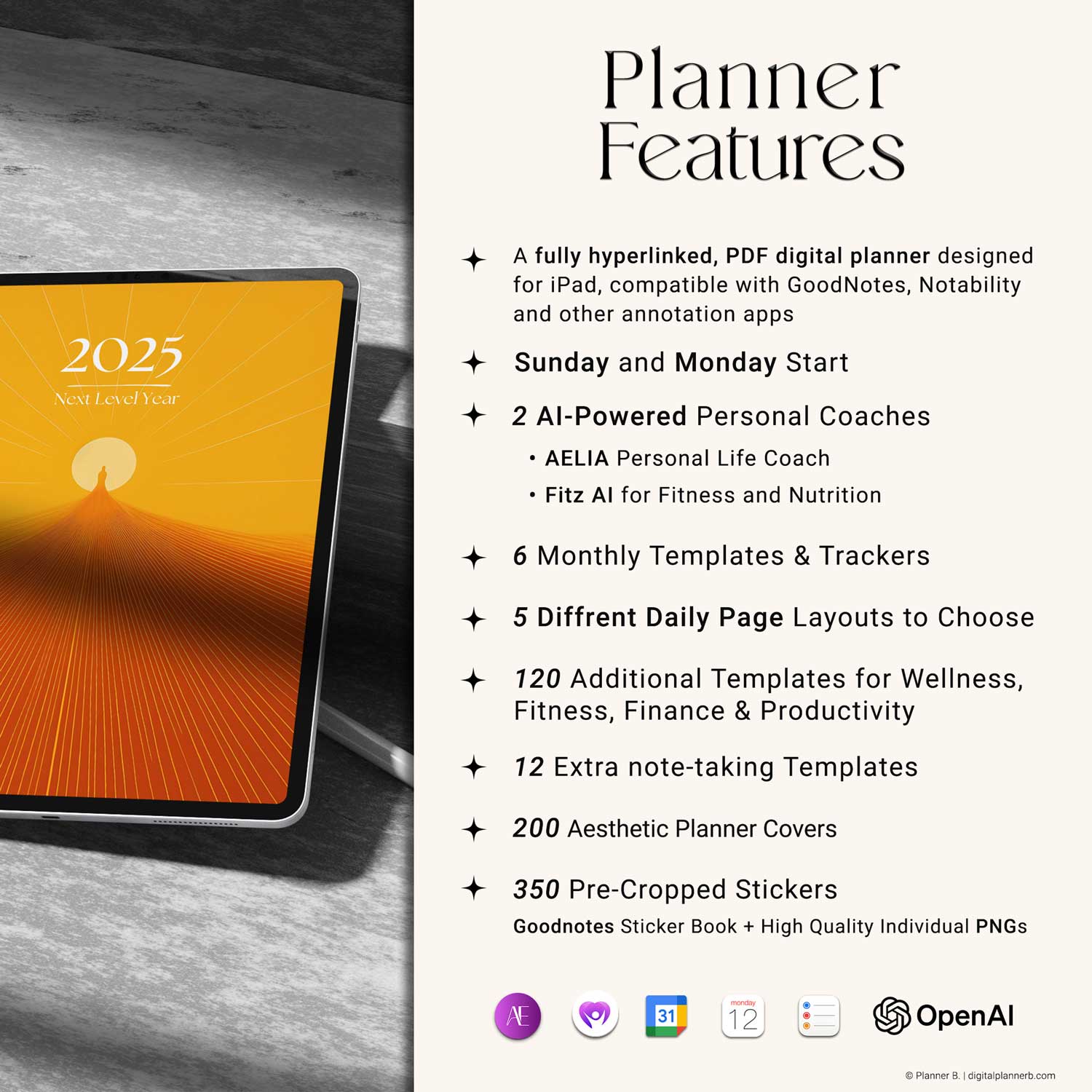 Overview of core features in the 2025 AI digital planner including GPT tools, hyperlinked pages, calendar integration, stickers, and covers