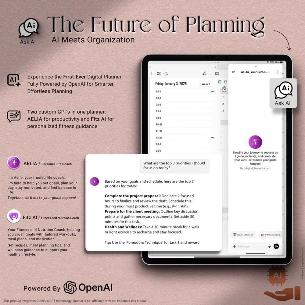 Custom GPTs AELIA and Fitz integrated into the 2025 digital planner for AI life coaching, fitness planning, and goal tracking inside daily pages