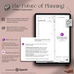 Custom GPTs AELIA and Fitz integrated into the 2025 digital planner for AI life coaching, fitness planning, and goal tracking inside daily pages