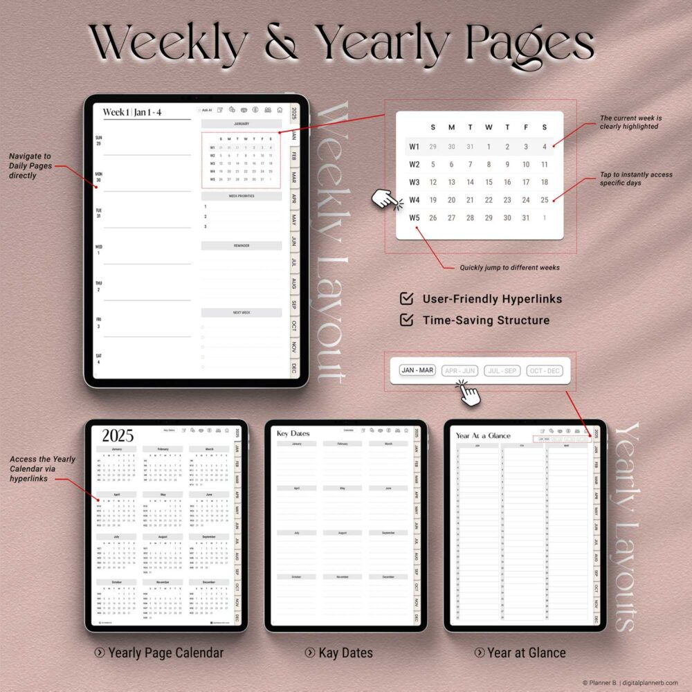 Weekly page layout in the 2025 AI digital planner with mini calendar, priorities, notes, and direct links to daily pages