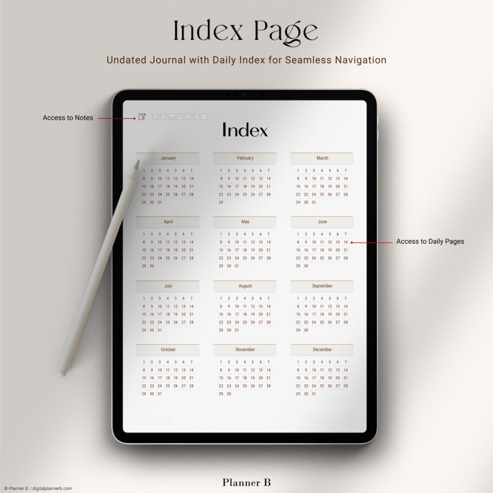 Daily Budget Planner index page for easy navigation