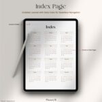 Daily Budget Planner index page for easy navigation