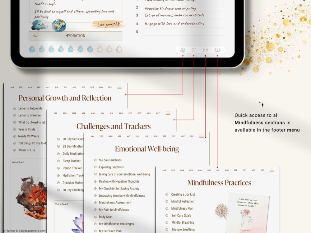 Footer menu to all included templates in digital mindfulness planner covering emotional wellness, mindfulness, reflection, personal growth and habit tracking