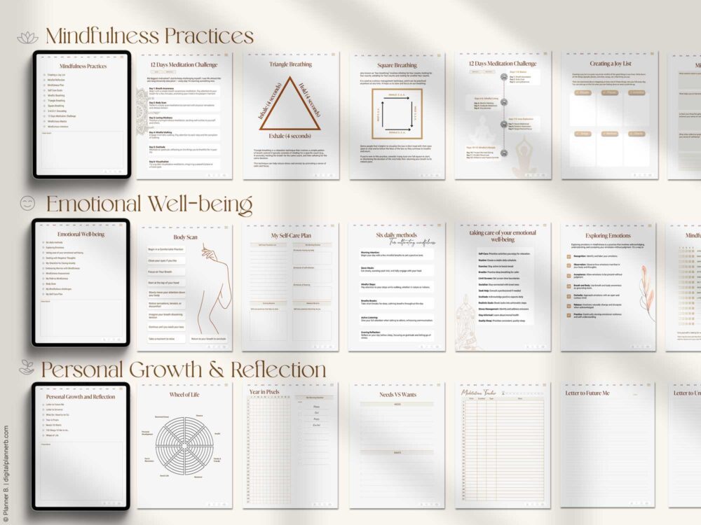 Section overview of mindfulness planner showing personal growth, emotional well-being, and tracker templates