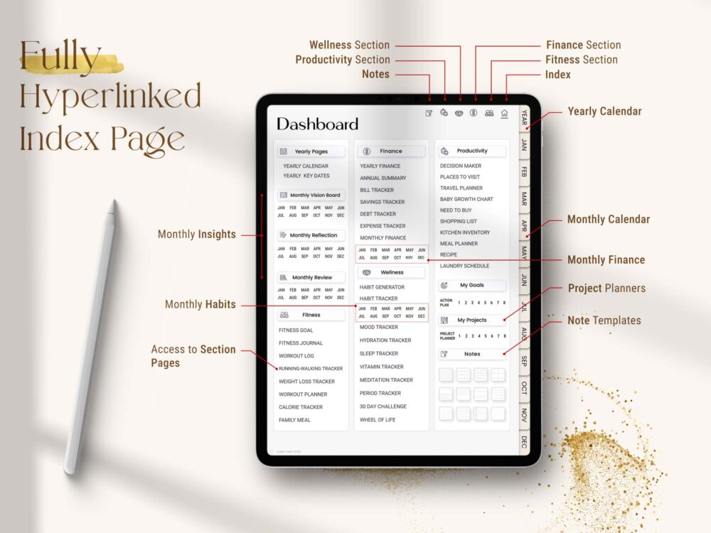 Interactive index page of the Undated Black Girl Digital Planner for easy navigation