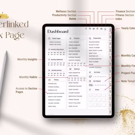 Interactive index page of the Undated Black Girl Digital Planner for easy navigation