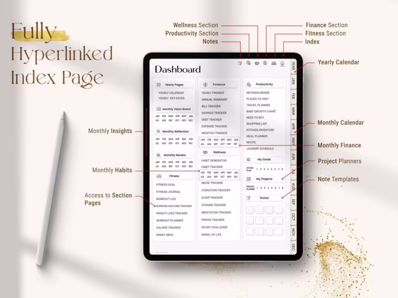 Interactive index page of the Undated Black Girl Digital Planner for easy navigation