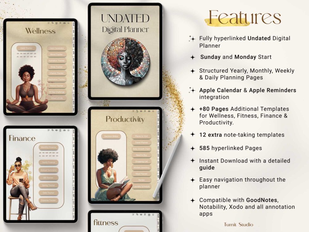 Overview of core features included in the Undated Digital Planner, including hyperlinks and templates