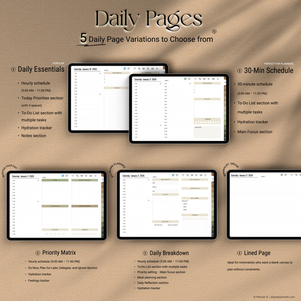 Horizontal daily layouts in a Goodnotes digital planner, including daily essentials, time-blocking schedule, priority matrix, daily breakdown, and lined notes.