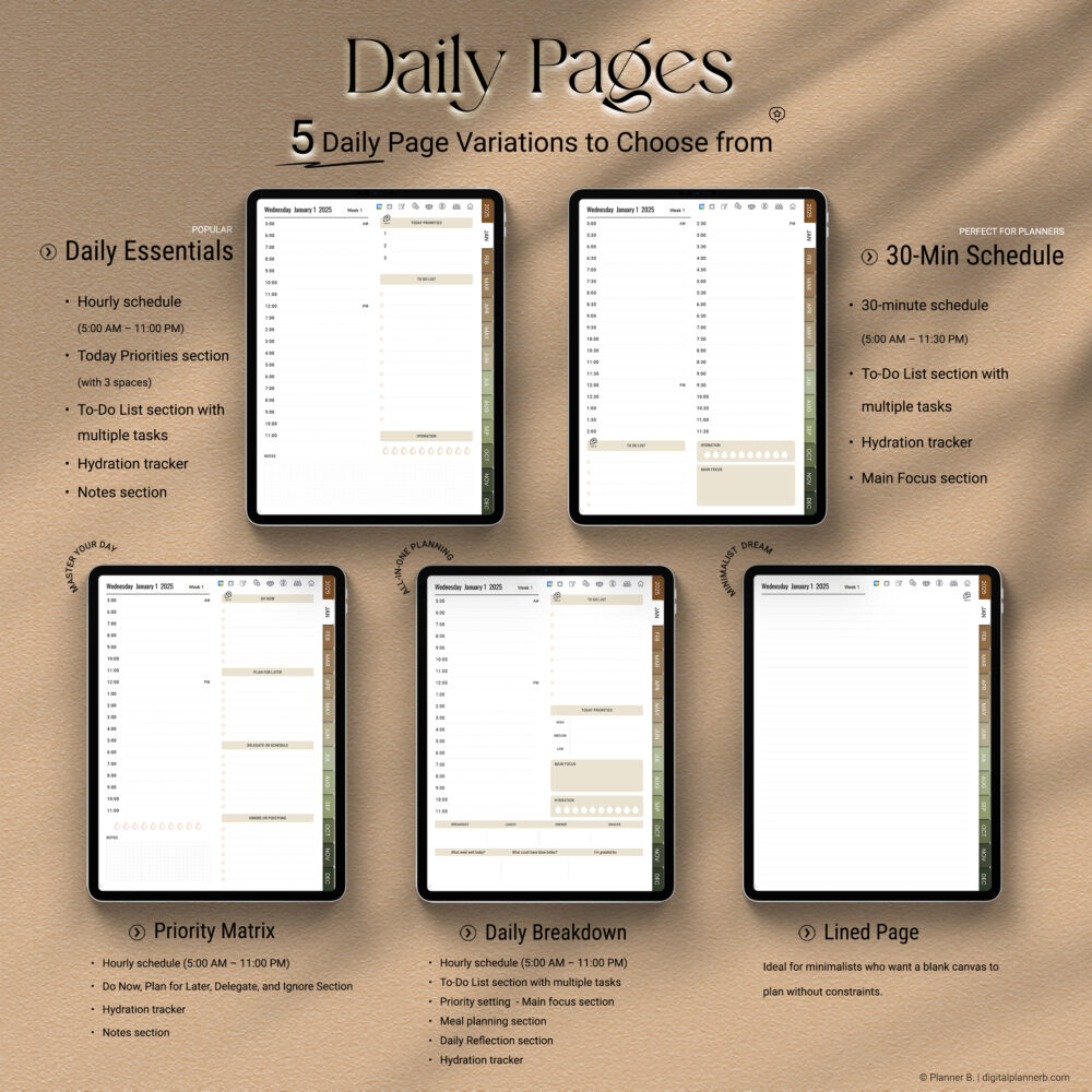 Vertical daily layouts in a Goodnotes digital planner, offering multiple designs for scheduling, priorities, and note-taking.
